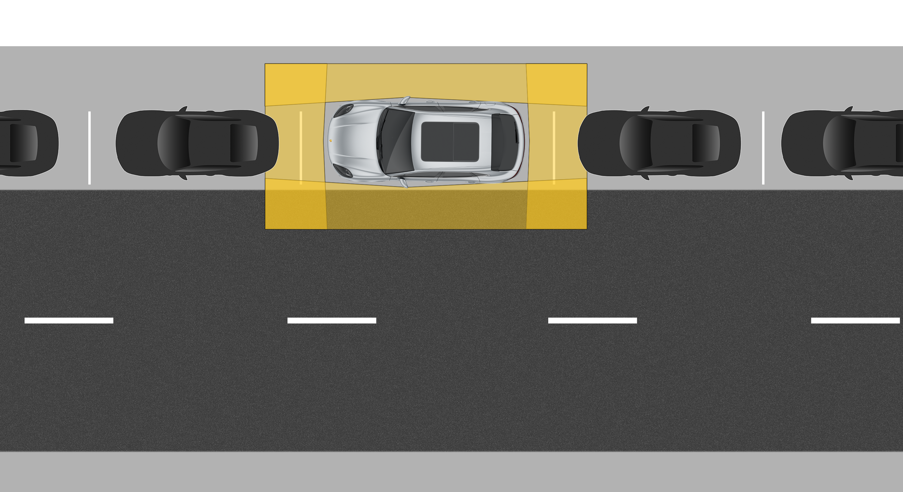 Rundumansicht des Porsche Parkassistenten in der Draufsicht.