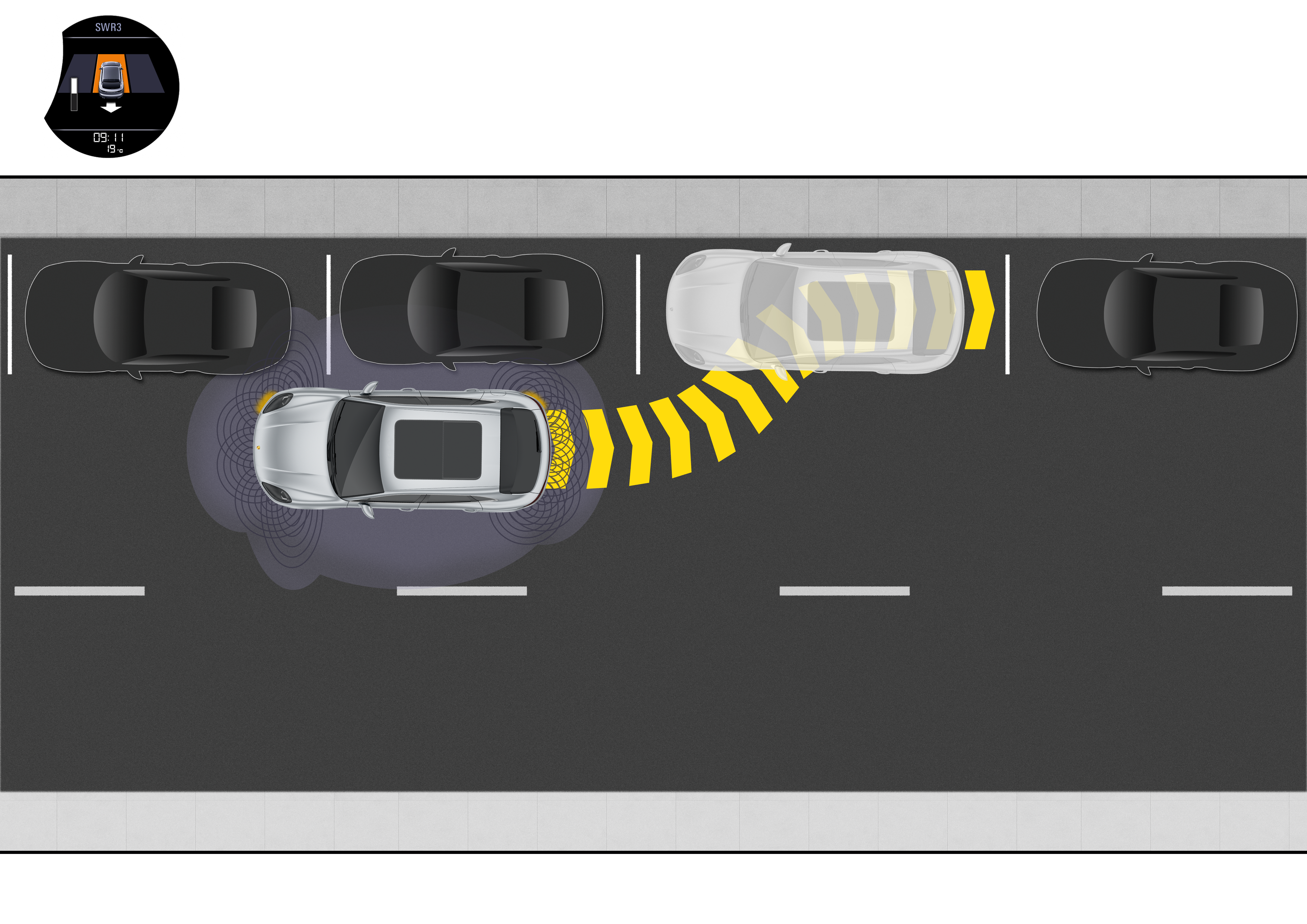Macan Models Self Steering ParkAssist