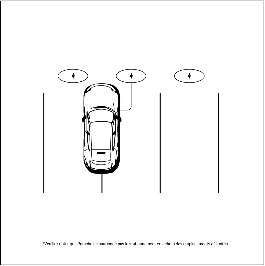 Image du stationnement chez Tesla