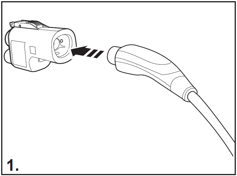 NACS DC Coupler into the NACS inlet 