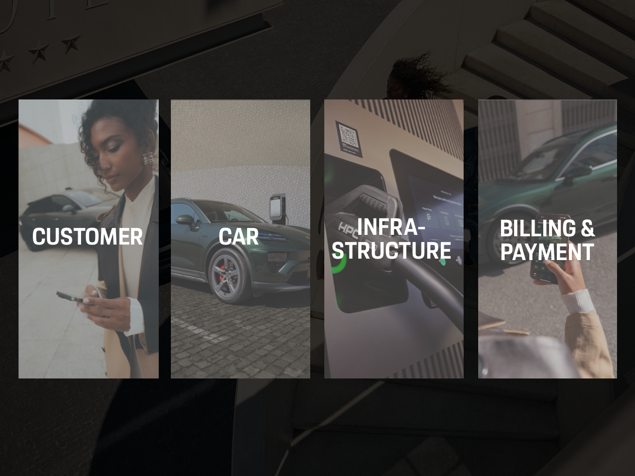 Illustration showing the key components needed to charge