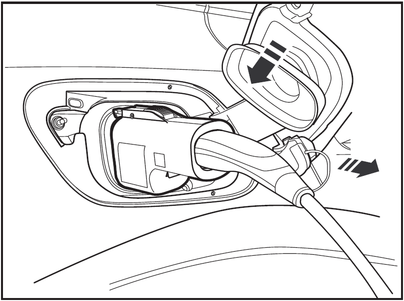 Disconnecting the adapter